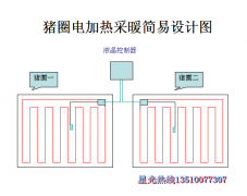 豬圈電采暖＿的安裝方式，以及注意那些事項(xiàng)？